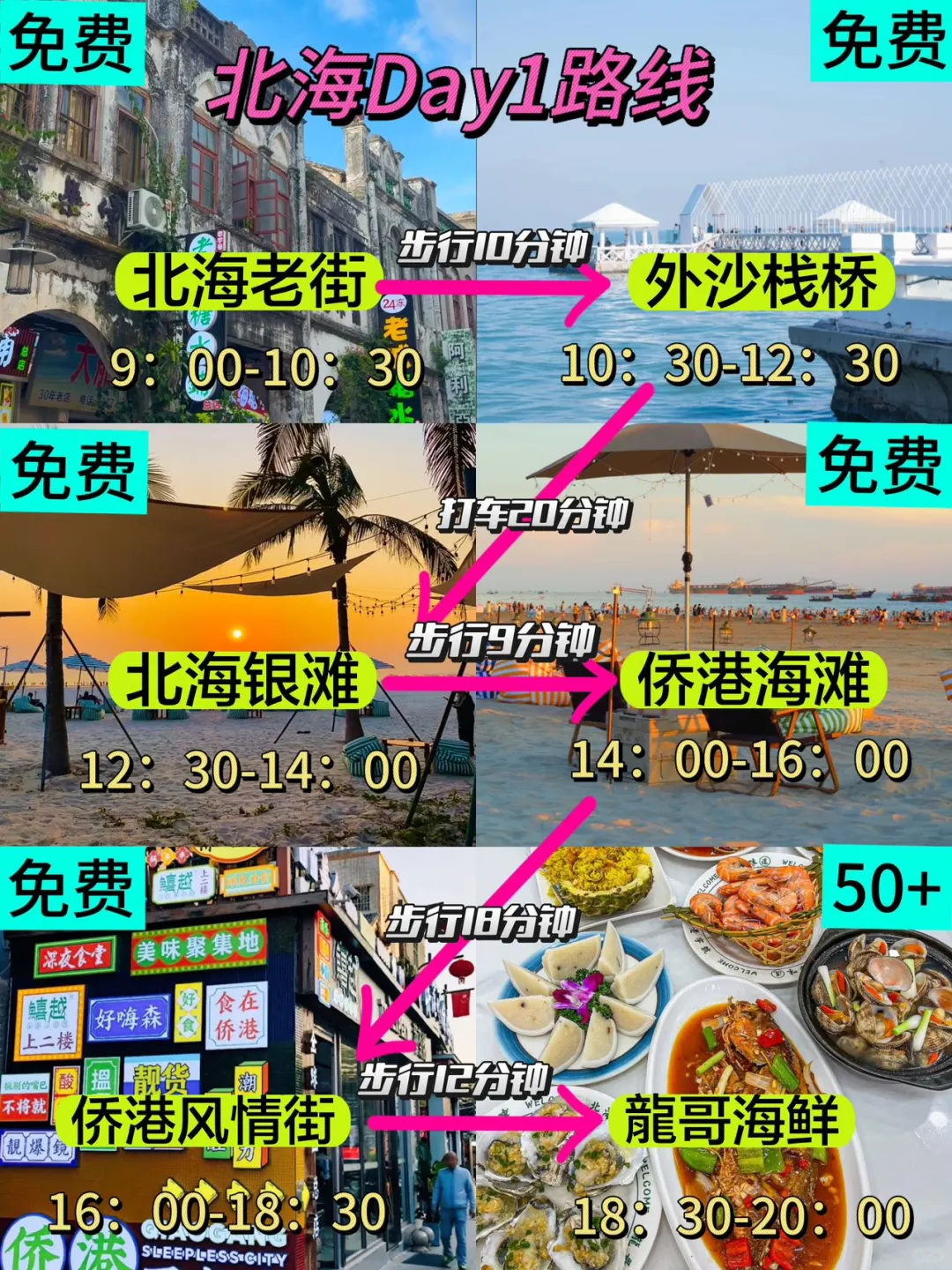 4.9📍P人北海穷游已回，真心建议大家..