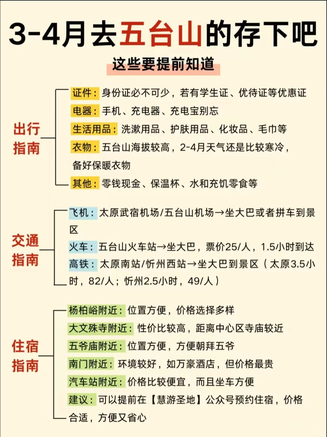 5月是五台山的最佳旅游季节❗❗