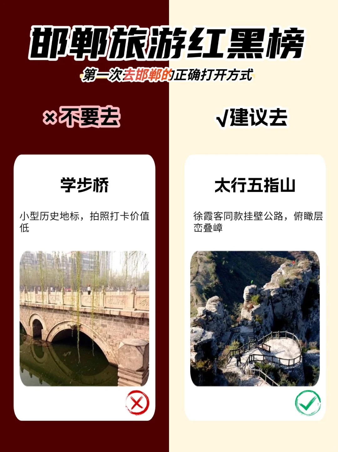 邯郸新手村通关指南｜第一次去邯郸该怎么玩