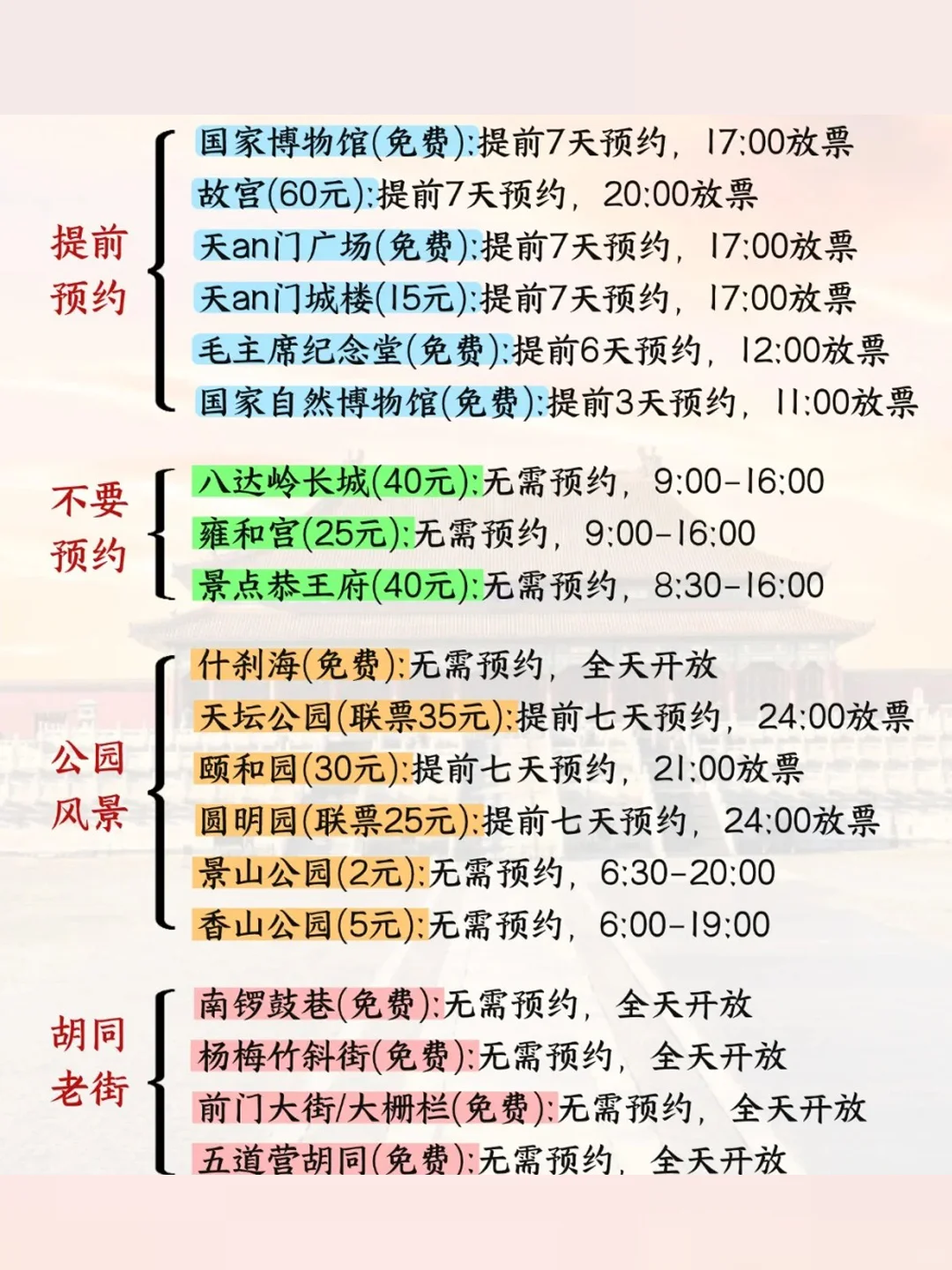 自由行攻略熬夜版，省钱避坑更好玩