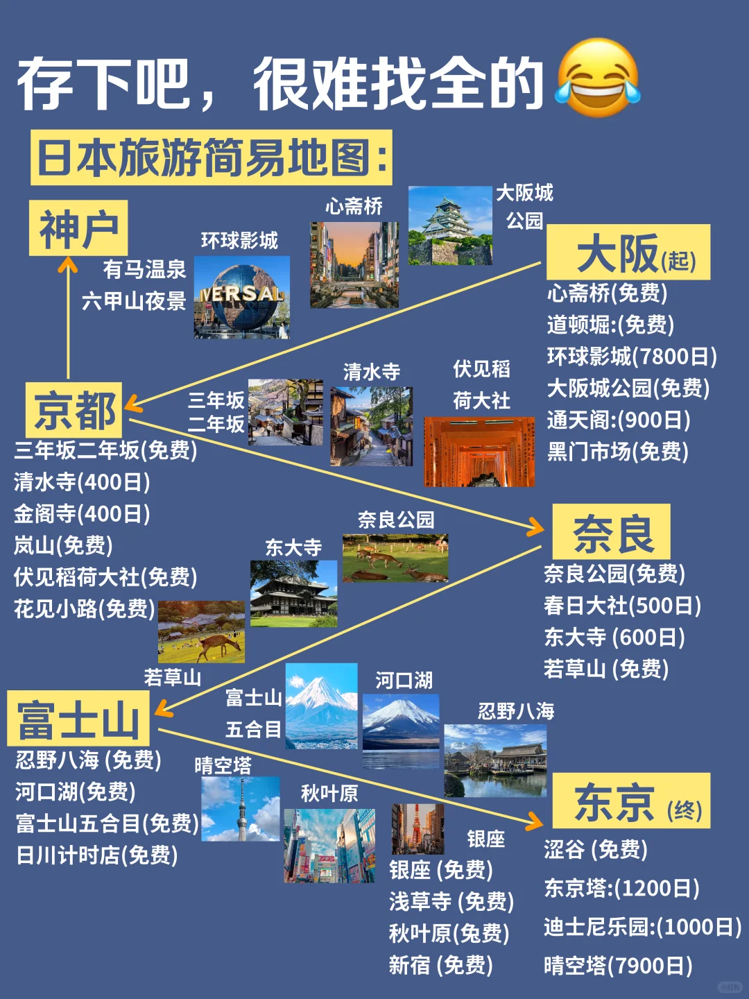 5-6月去日本旅游🔥一定要听劝！！