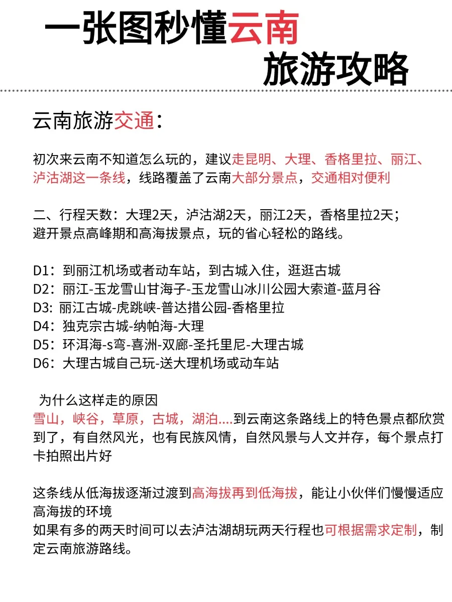 一张图读懂云南旅游攻略🧳