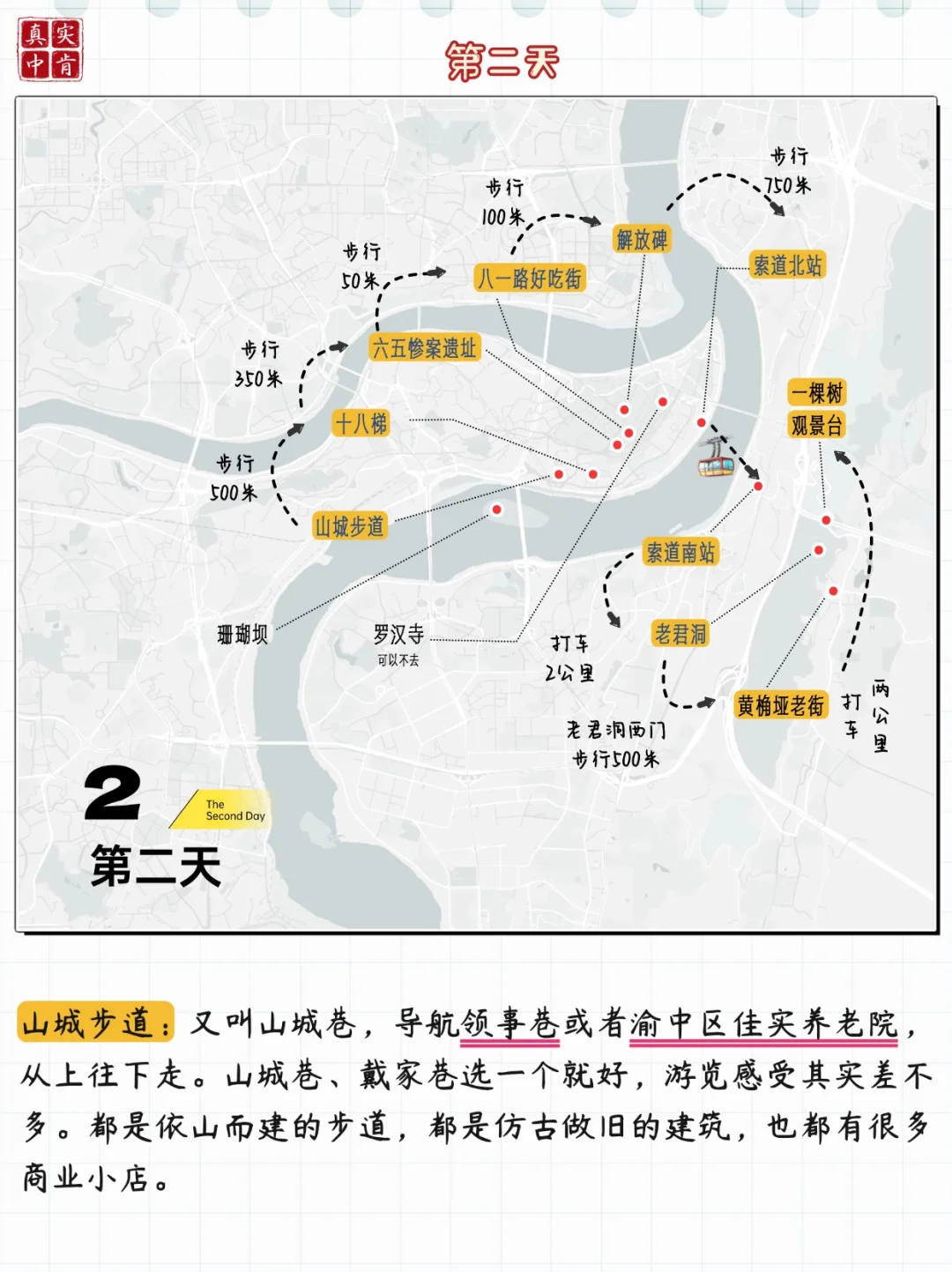 重庆旅游攻略美食推荐citywalk路线安排
