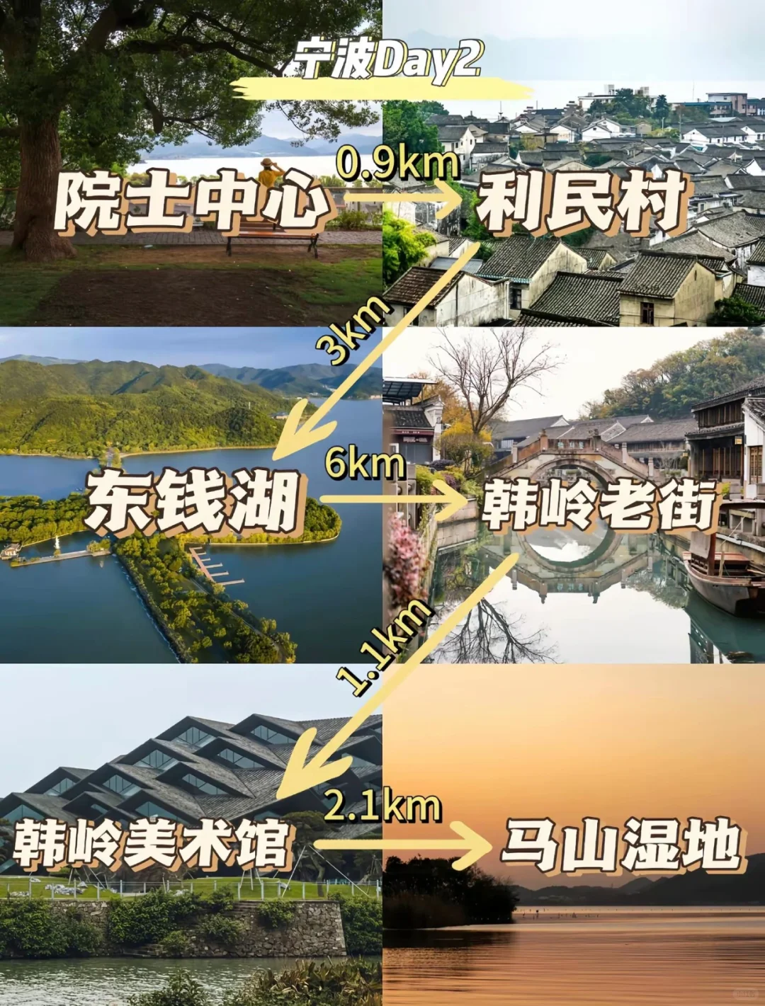 不是北欧！是宁波！三天两晚晚保姆级攻略