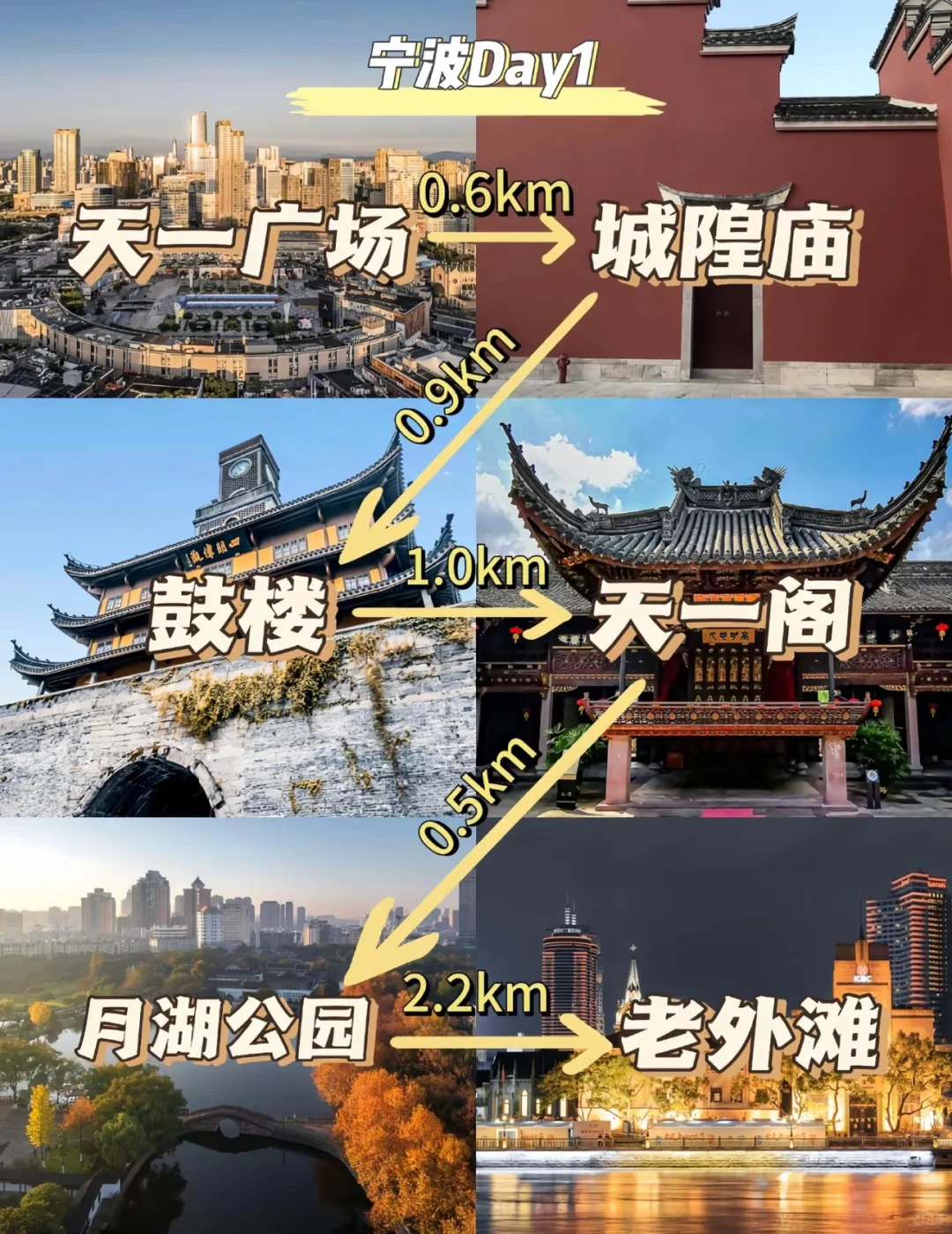 不是北欧！是宁波！三天两晚晚保姆级攻略