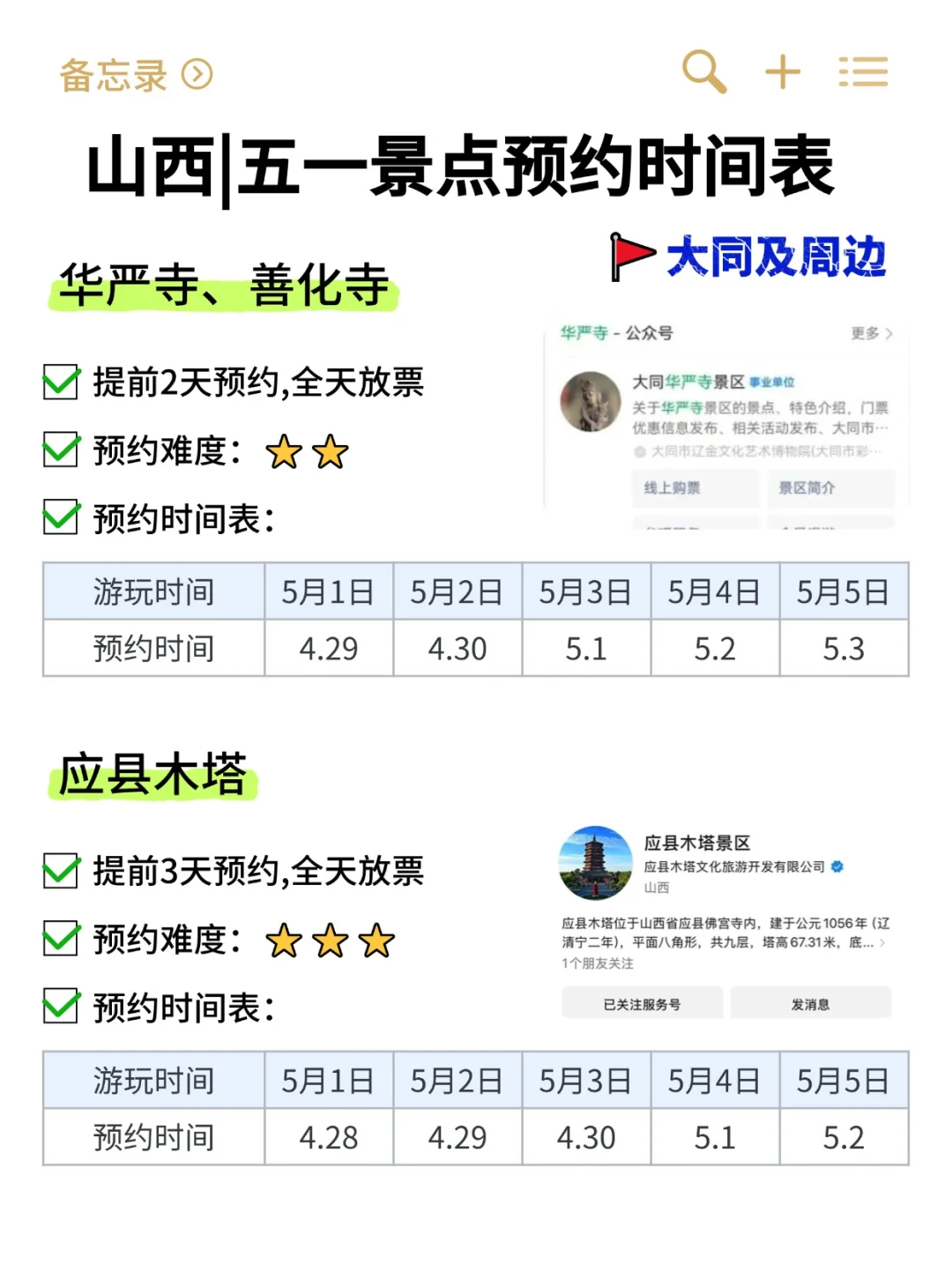 山西五一旅游｜热门景点预约的时间表⏰