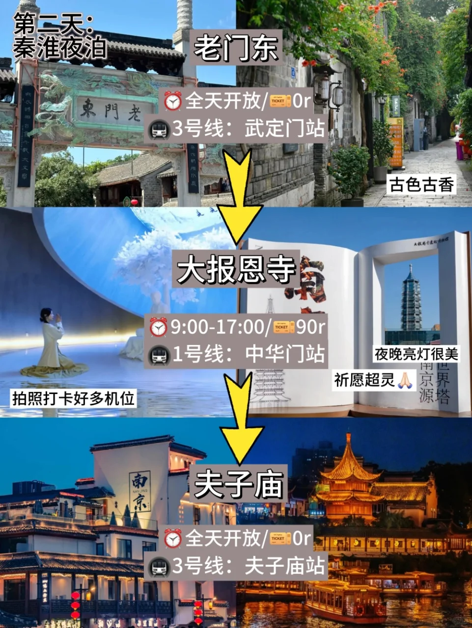南京避雷...看完再决定要不要来南京