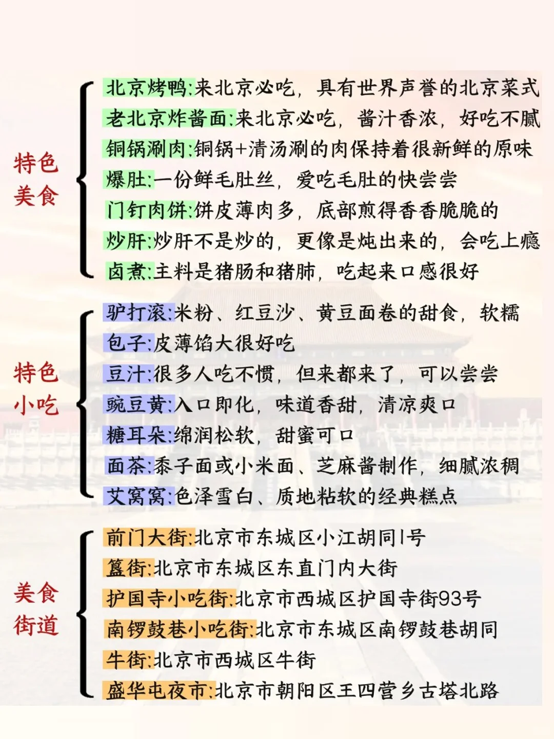 自由行攻略熬夜版，省钱避坑更好玩