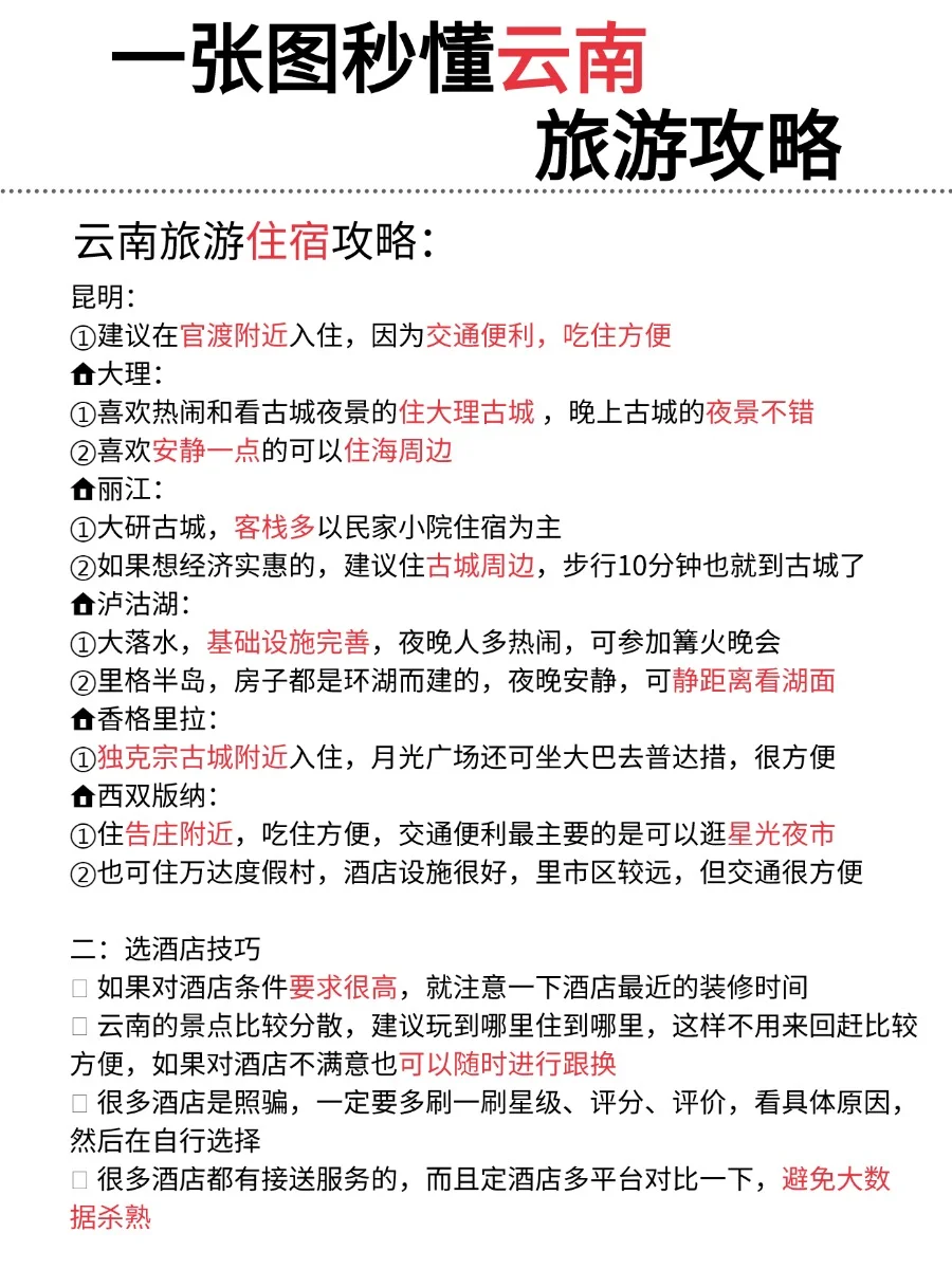 一张图读懂云南旅游攻略🧳