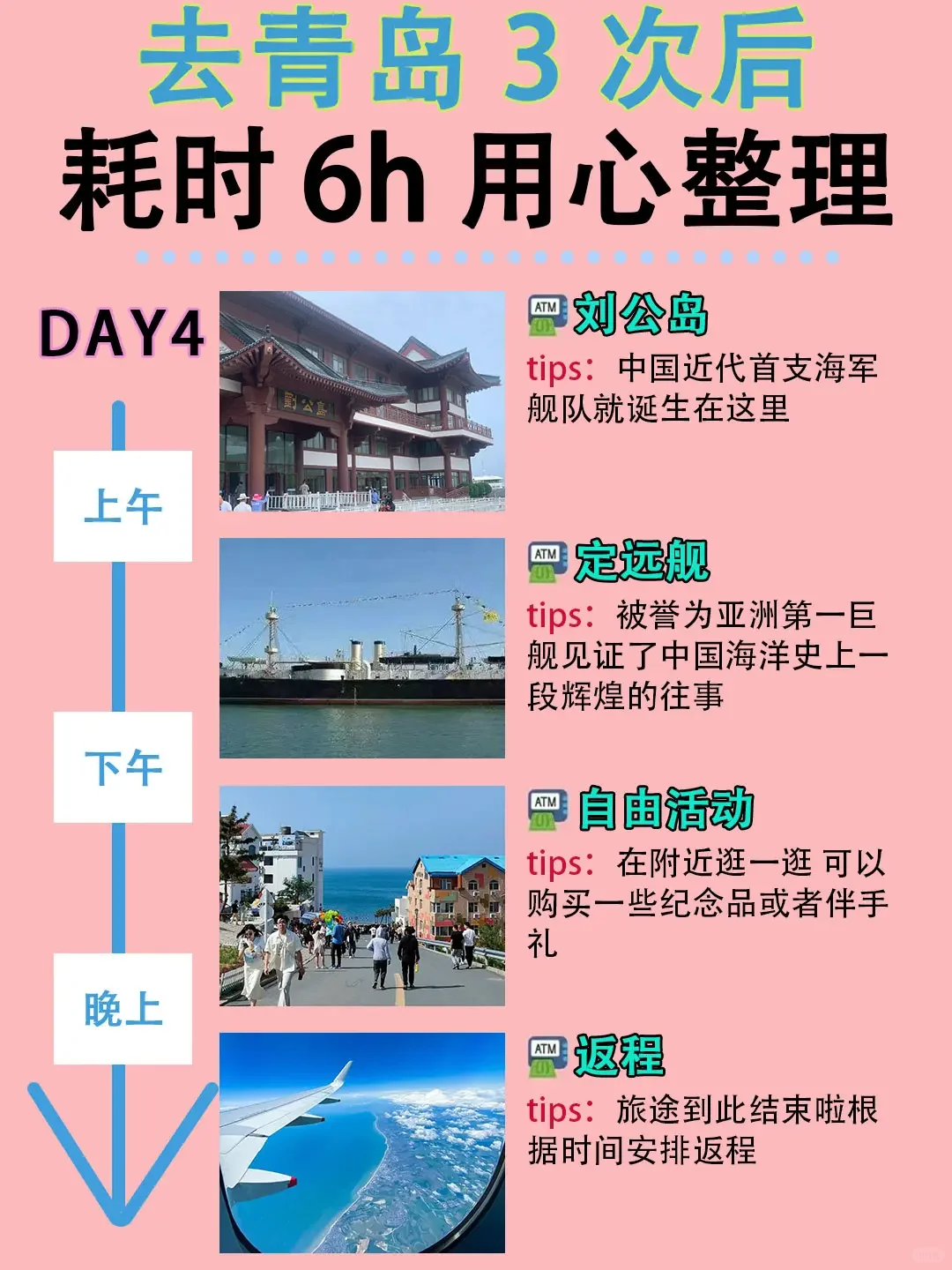 青岛旅游攻略｜本地人耗时6小时的杰作