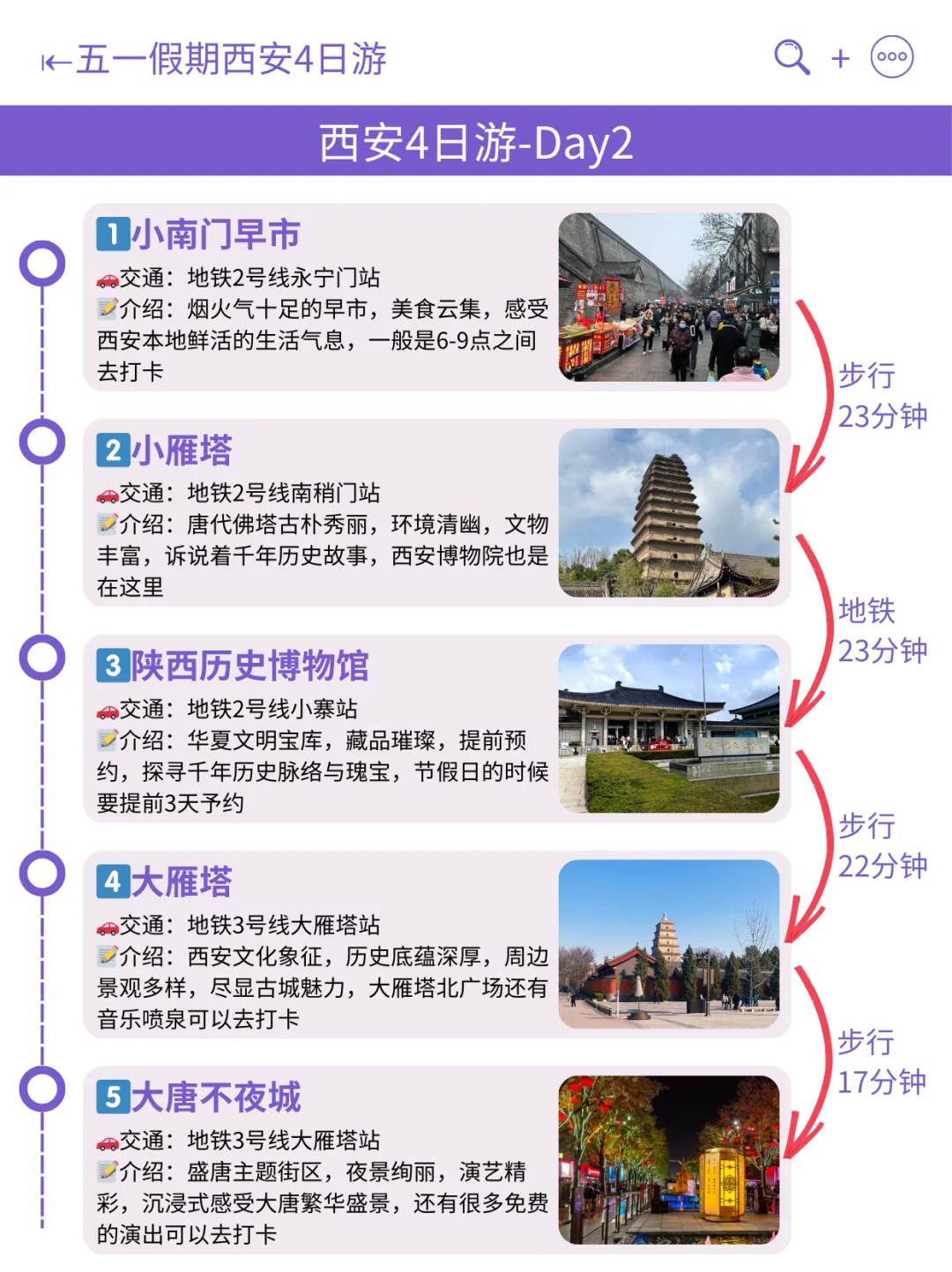 本J人对自己做的西安旅游攻略超满意😄