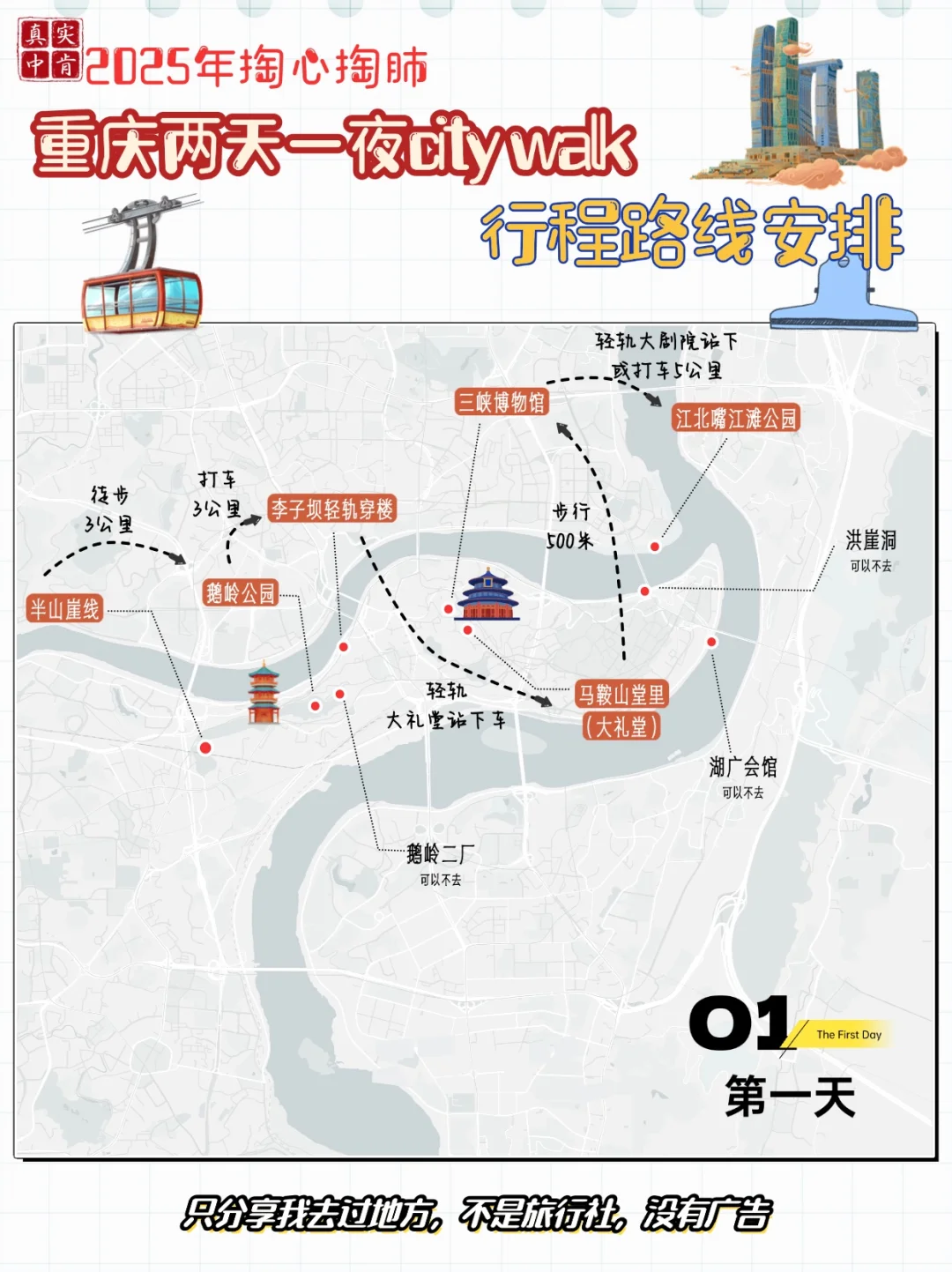 重庆旅游攻略美食推荐citywalk路线安排