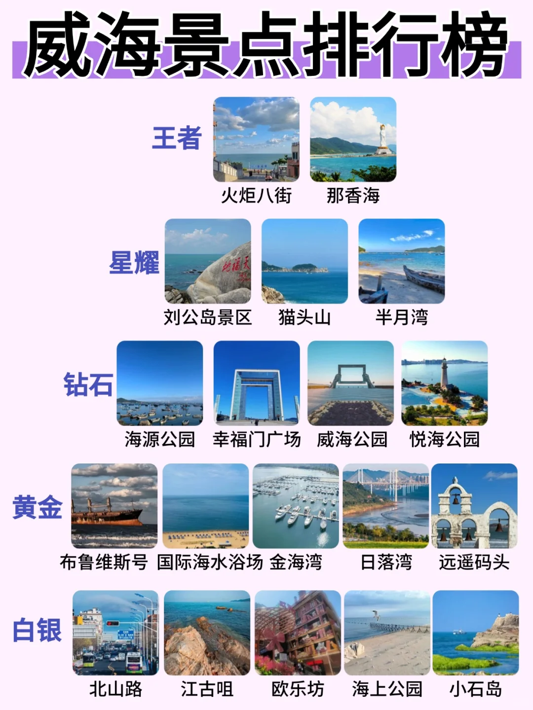 ✅终于有人把威海景点讲清楚了！放心冲🫡