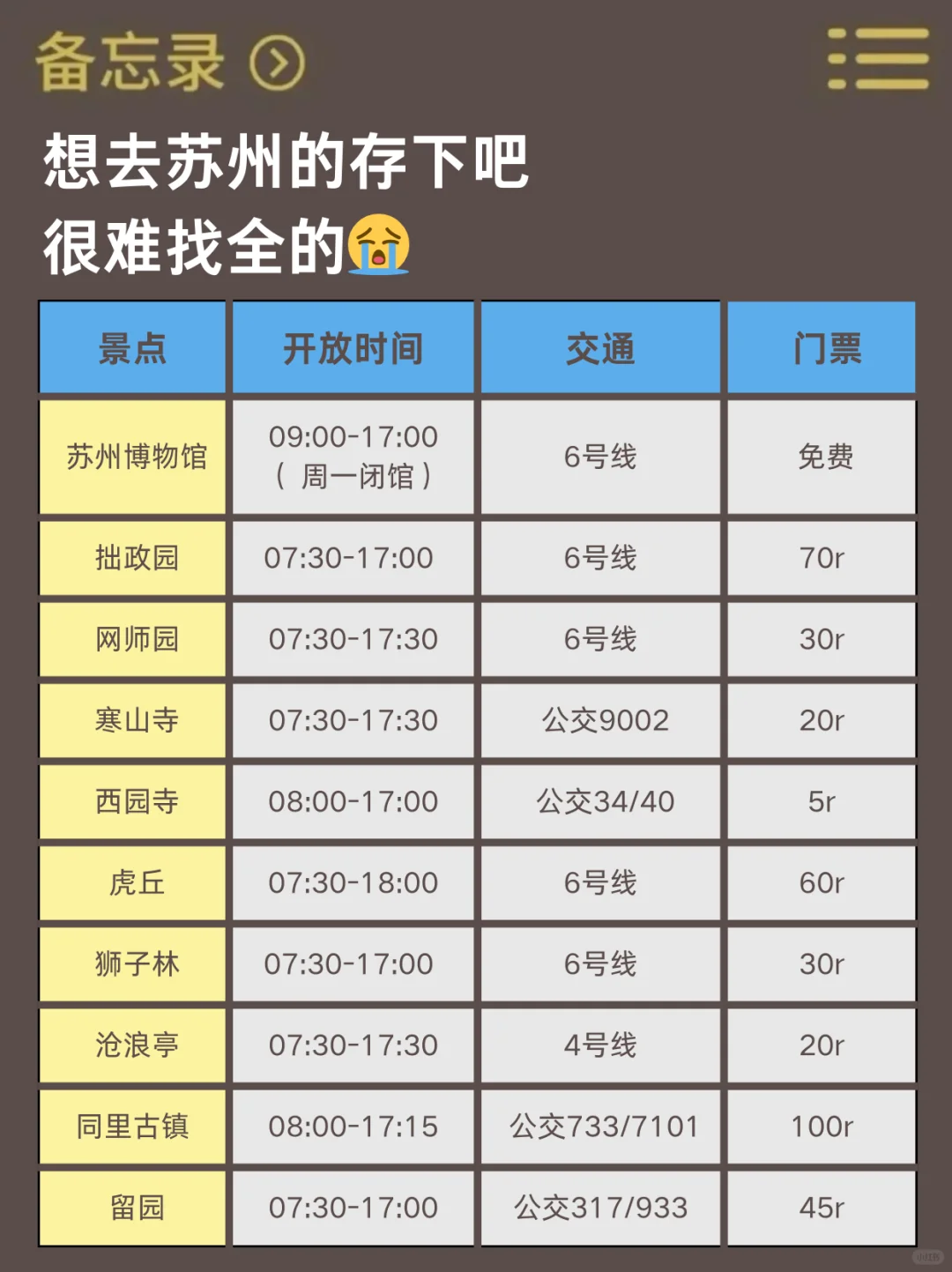 📍4.16苏州已回。。😭我都崩溃了