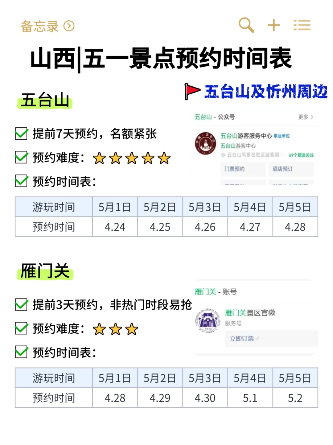 山西五一旅游｜热门景点预约的时间表⏰