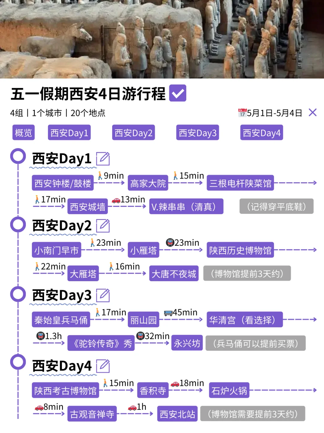 本J人对自己做的西安旅游攻略超满意😄