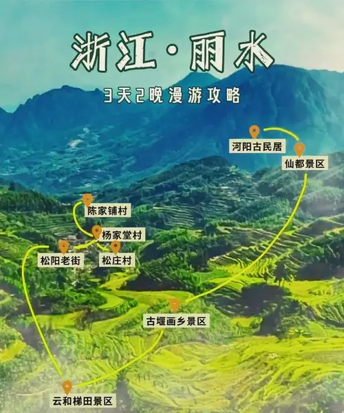 丽水旅游攻略➕游玩包车免费向导