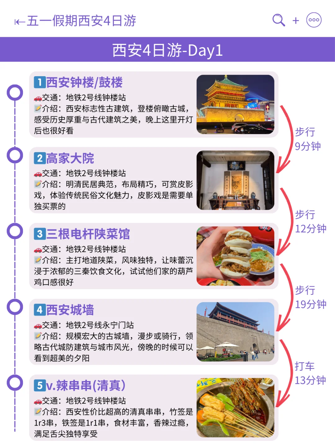 本J人对自己做的西安旅游攻略超满意😄