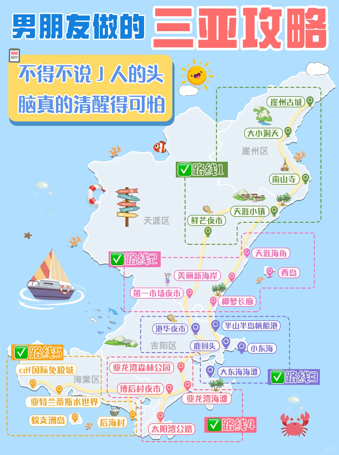 男朋友做的三亚攻略！J人头脑清醒得可怕！