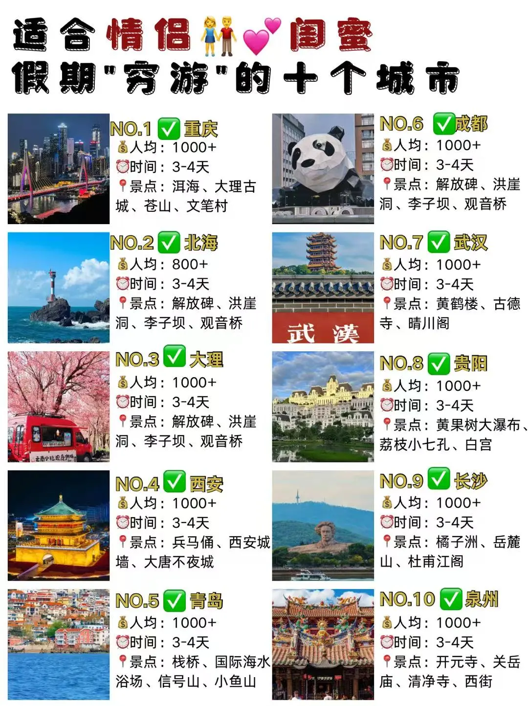 🔥勇敢的人已经出发了，你打算去哪儿📸