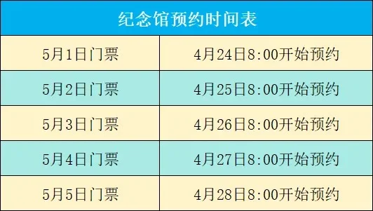 😍南京五一这些景点明天开始预约