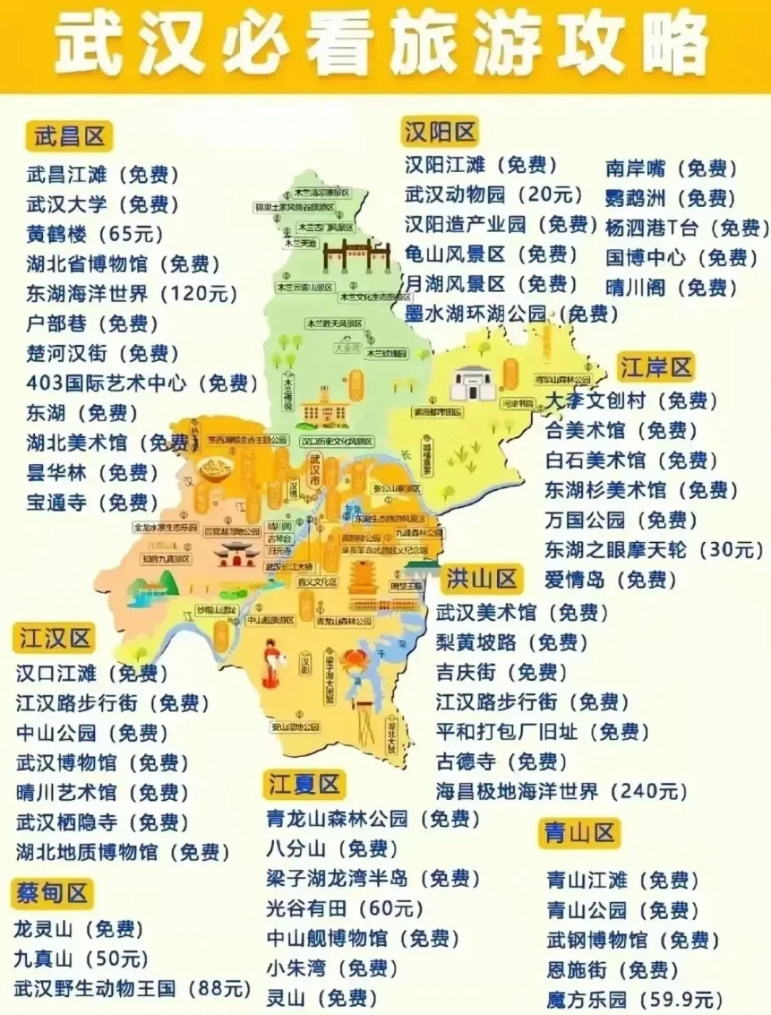 哇塞😍！这简直是全国各地旅游景点地图的