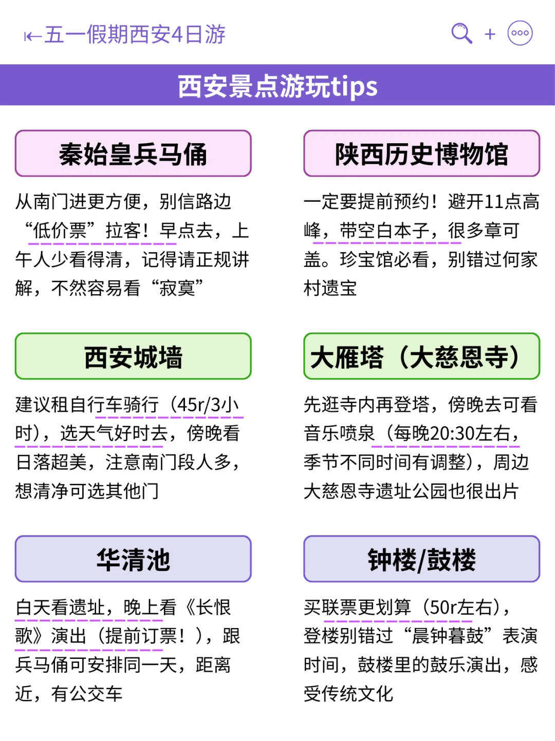 五一来西安的宝子们注意，来之前一定要看❗