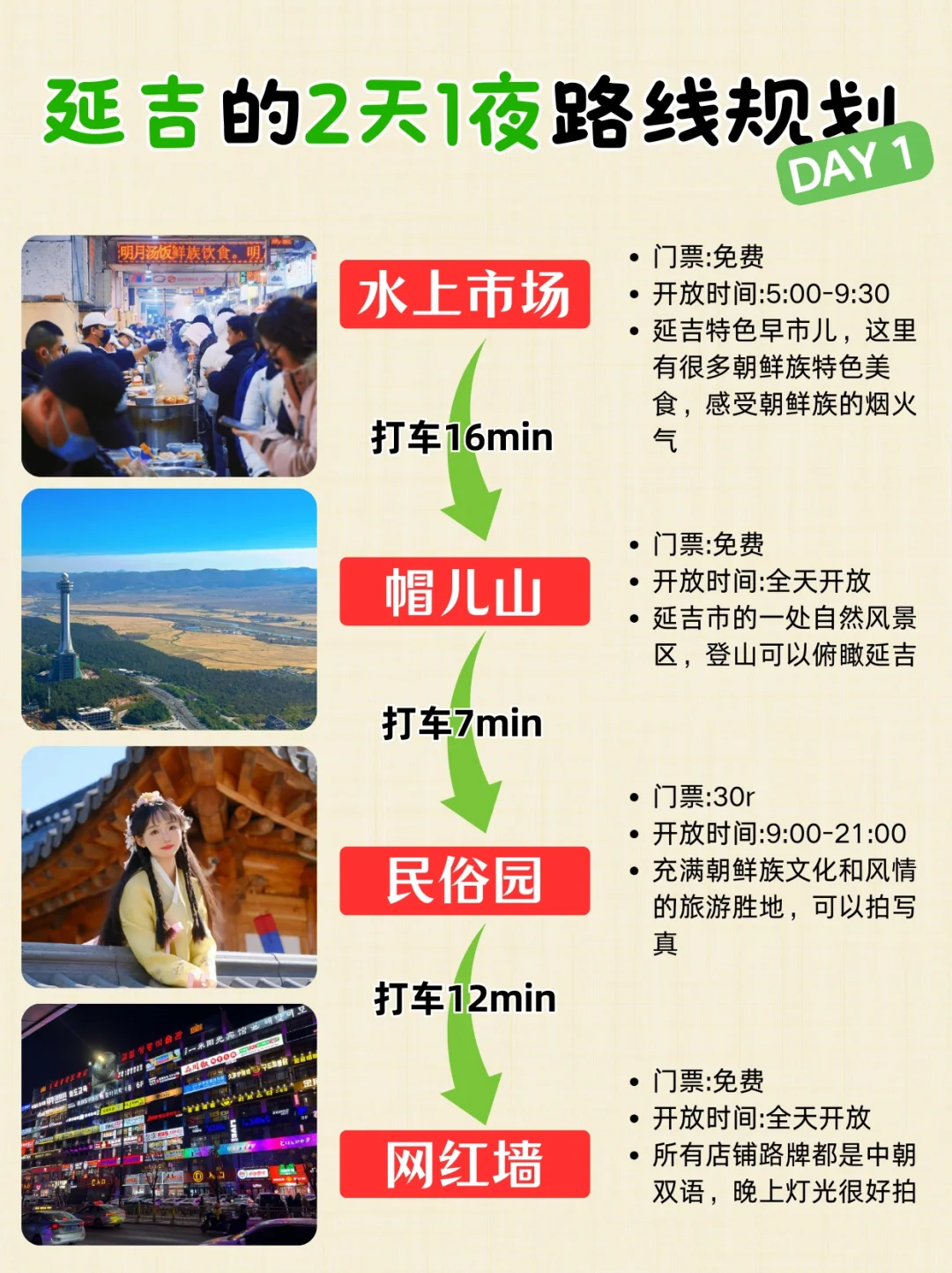 3.19📍延吉已回，已崩溃，4-5月要来的姐妹🥶