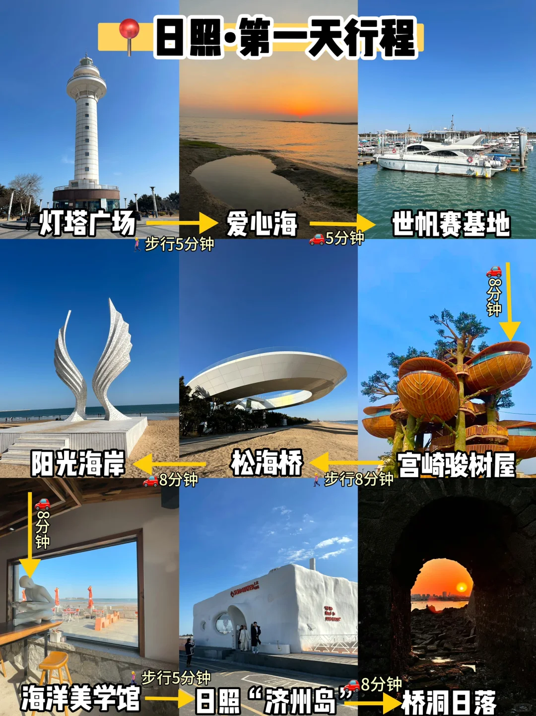 日照旅游攻略📍两天一夜不绕路行➕建议❗️
