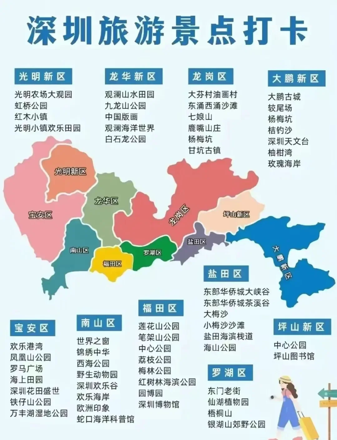哇塞😍！这简直是全国各地旅游景点地图的