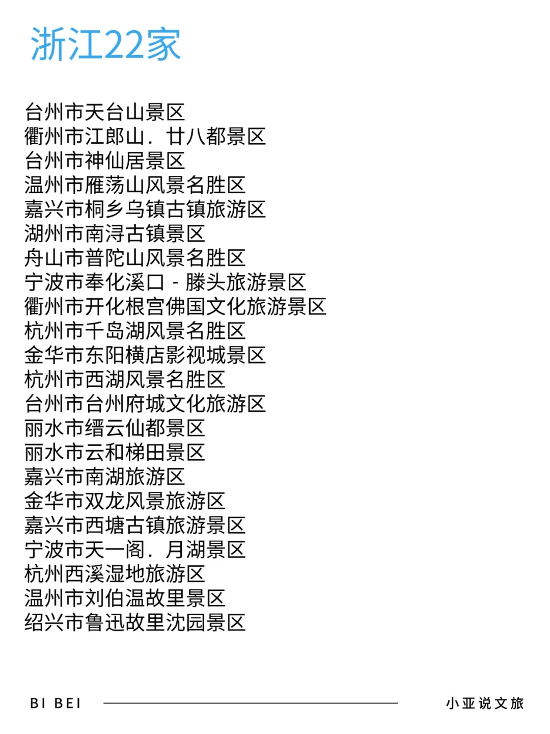 五一出游|全国5A级旅游景区名单