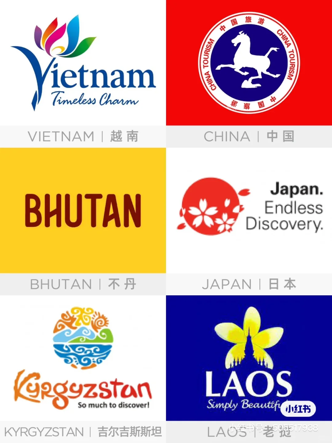 各国的旅游LOGO……