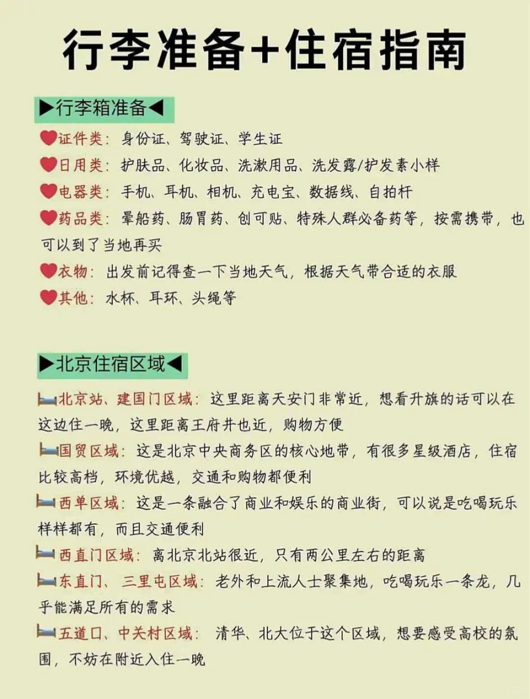 🔥男朋友做的北京地图😇👫😻