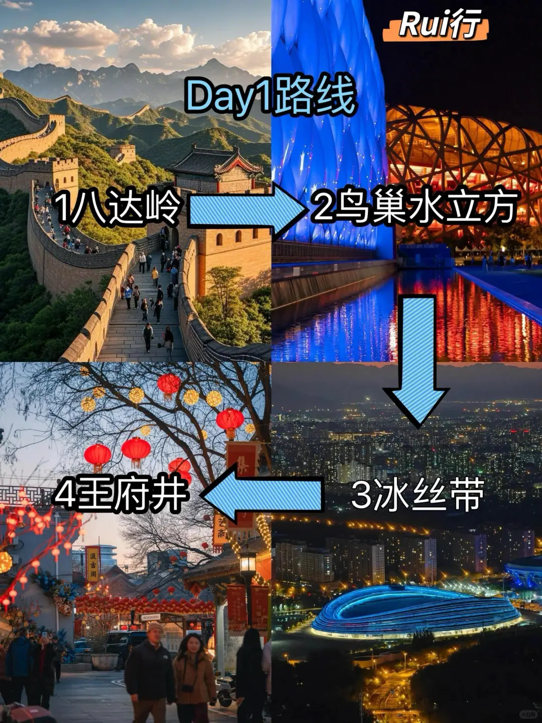 北京实用旅行攻略|12大景点值得逛