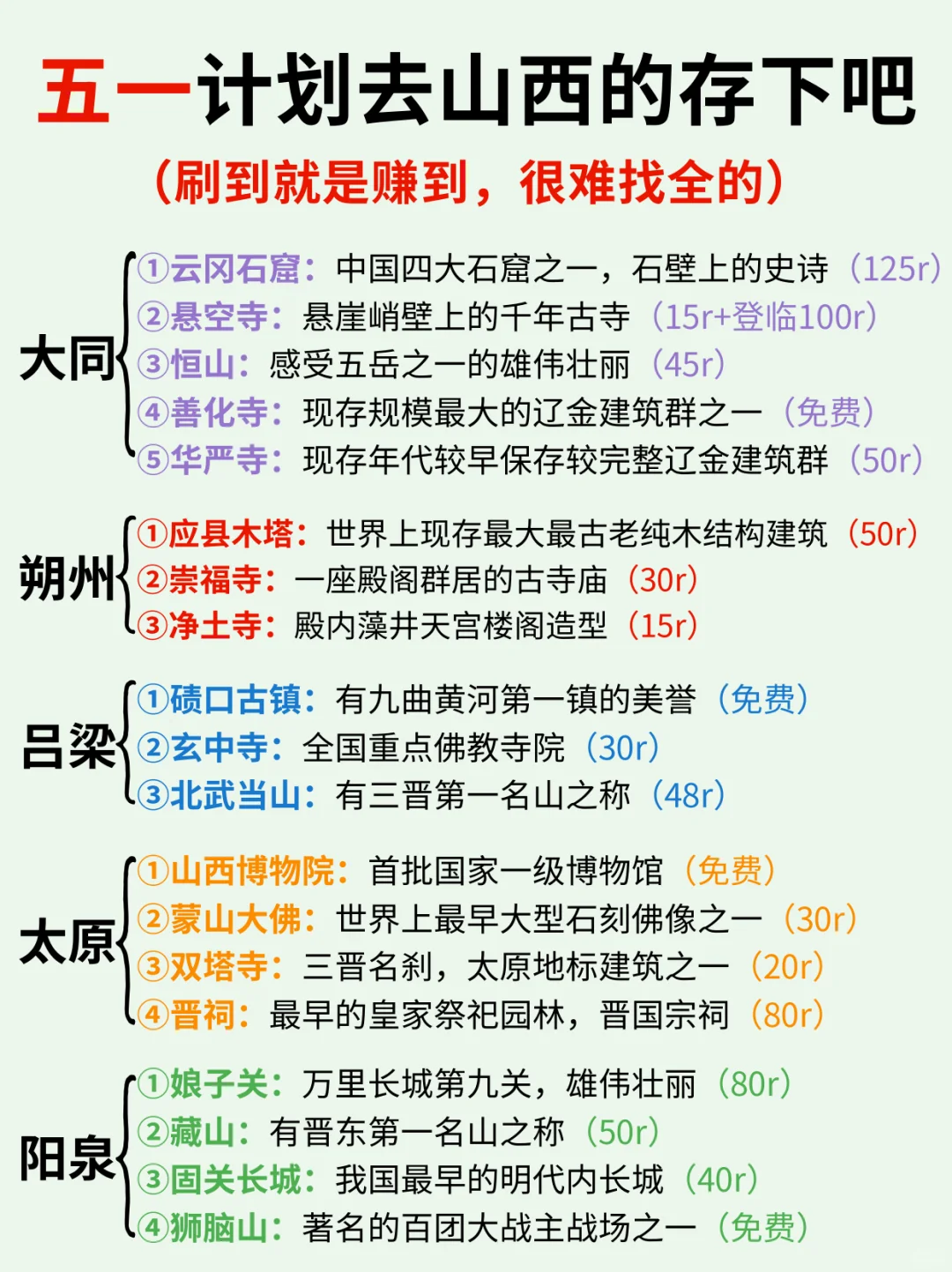 熬夜整理‼️五一必去的山西宝藏旅行地