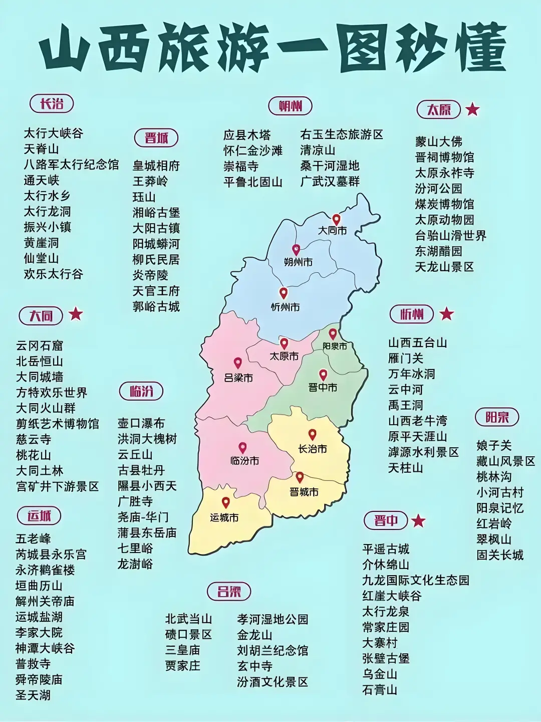 地上古建看山西🚩