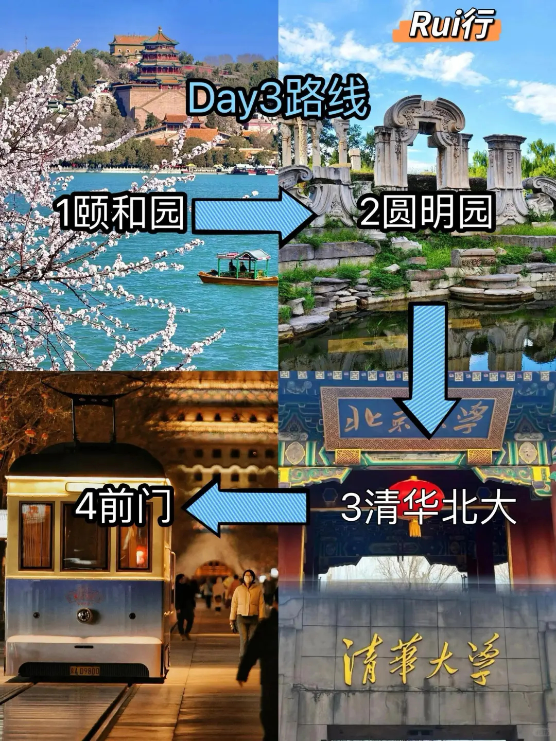 北京实用旅行攻略|12大景点值得逛