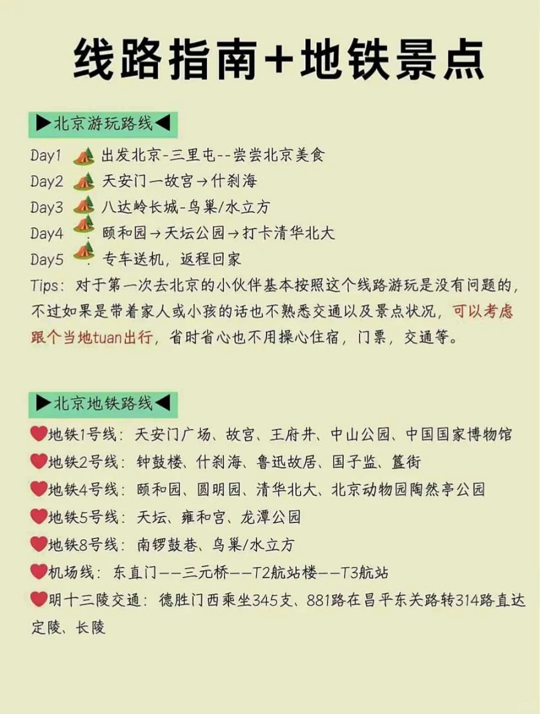 🔥男朋友做的北京地图😇👫😻