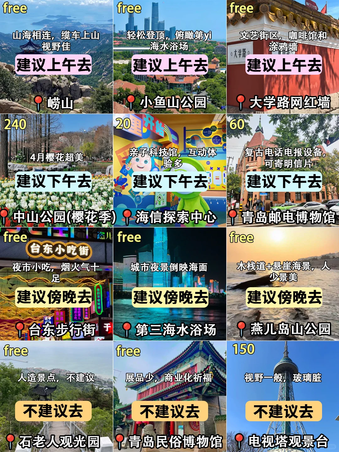 青岛📍景点避坑｜去青岛前一定要看‼️