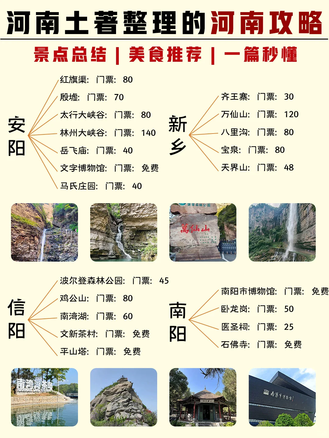 河南土著整理的河南游玩攻略