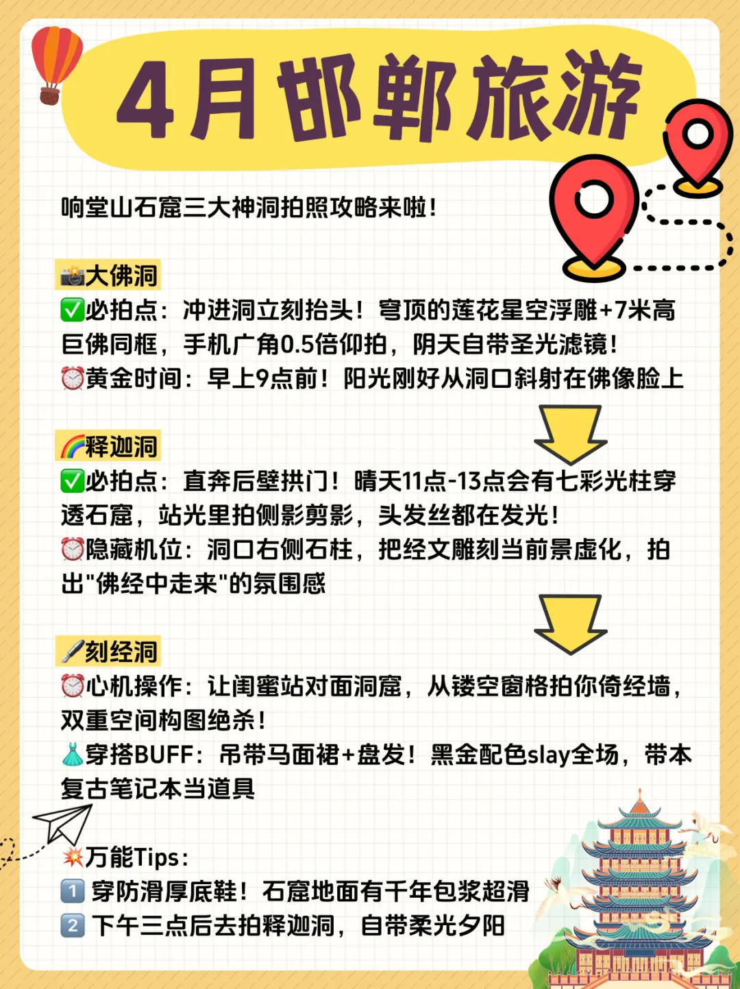 去了趟邯郸，说实话……