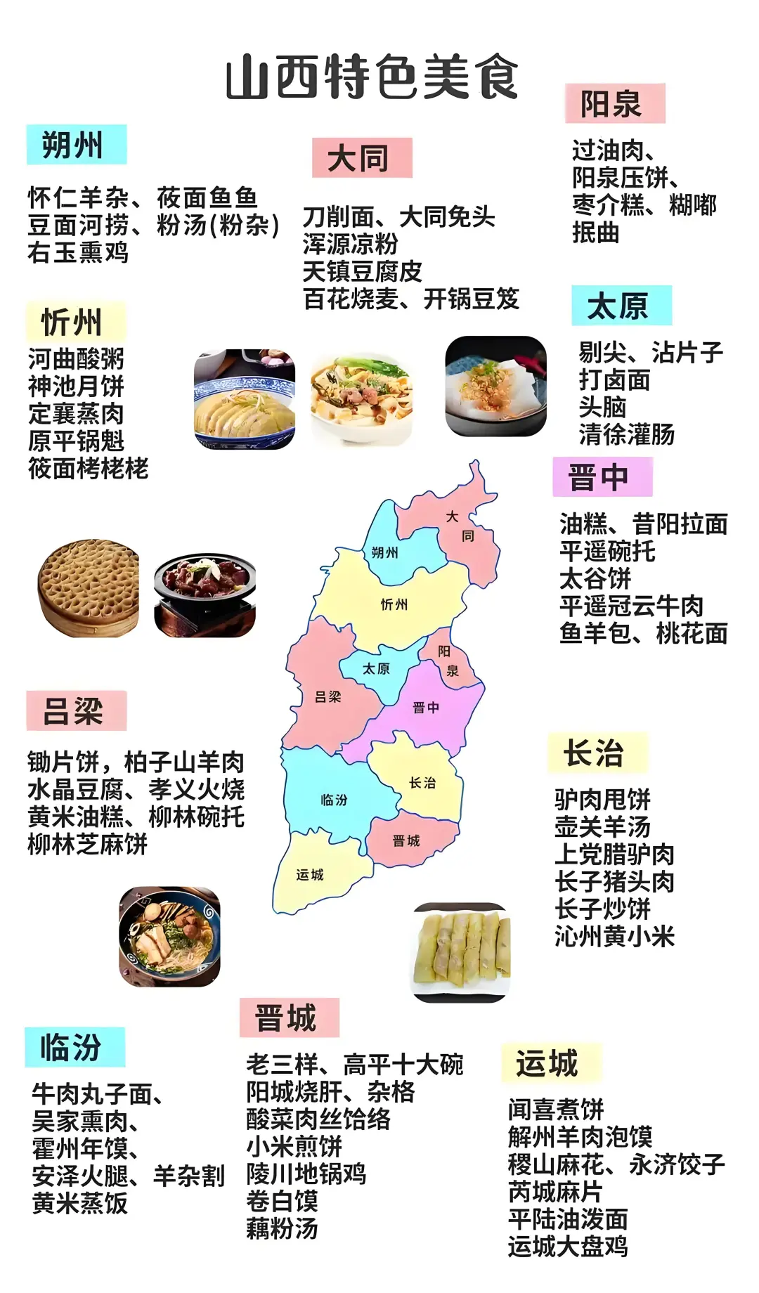 地上古建看山西🚩