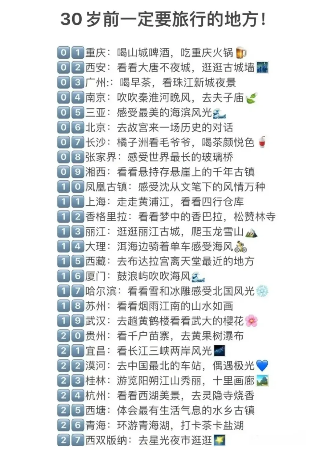 30岁之前一定要去的城市清单‼️