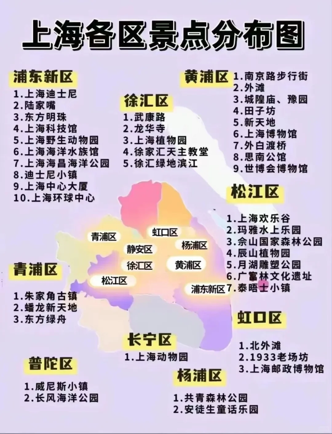 哇塞😍！这简直是全国各地旅游景点地图的