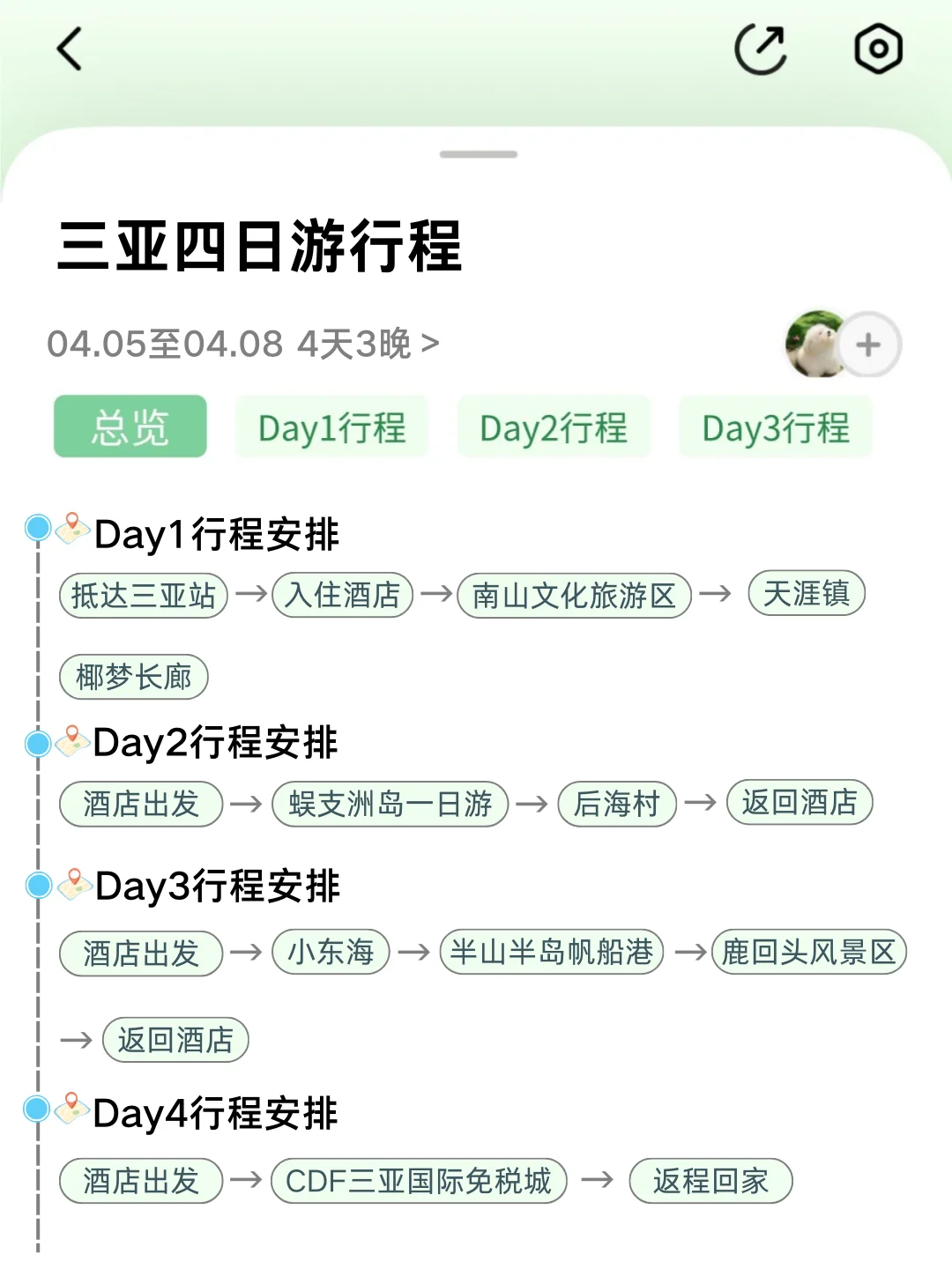OMG❗被自己做的三亚旅游攻略满意的睡不着