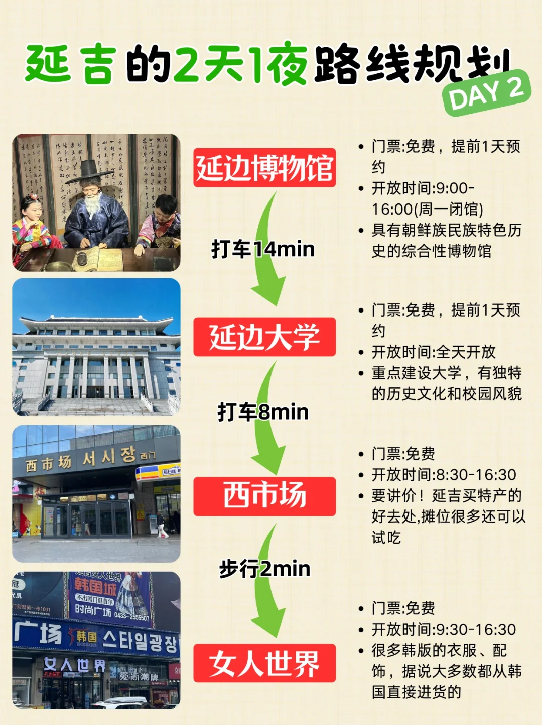 3.19📍延吉已回，已崩溃，4-5月要来的姐妹🥶