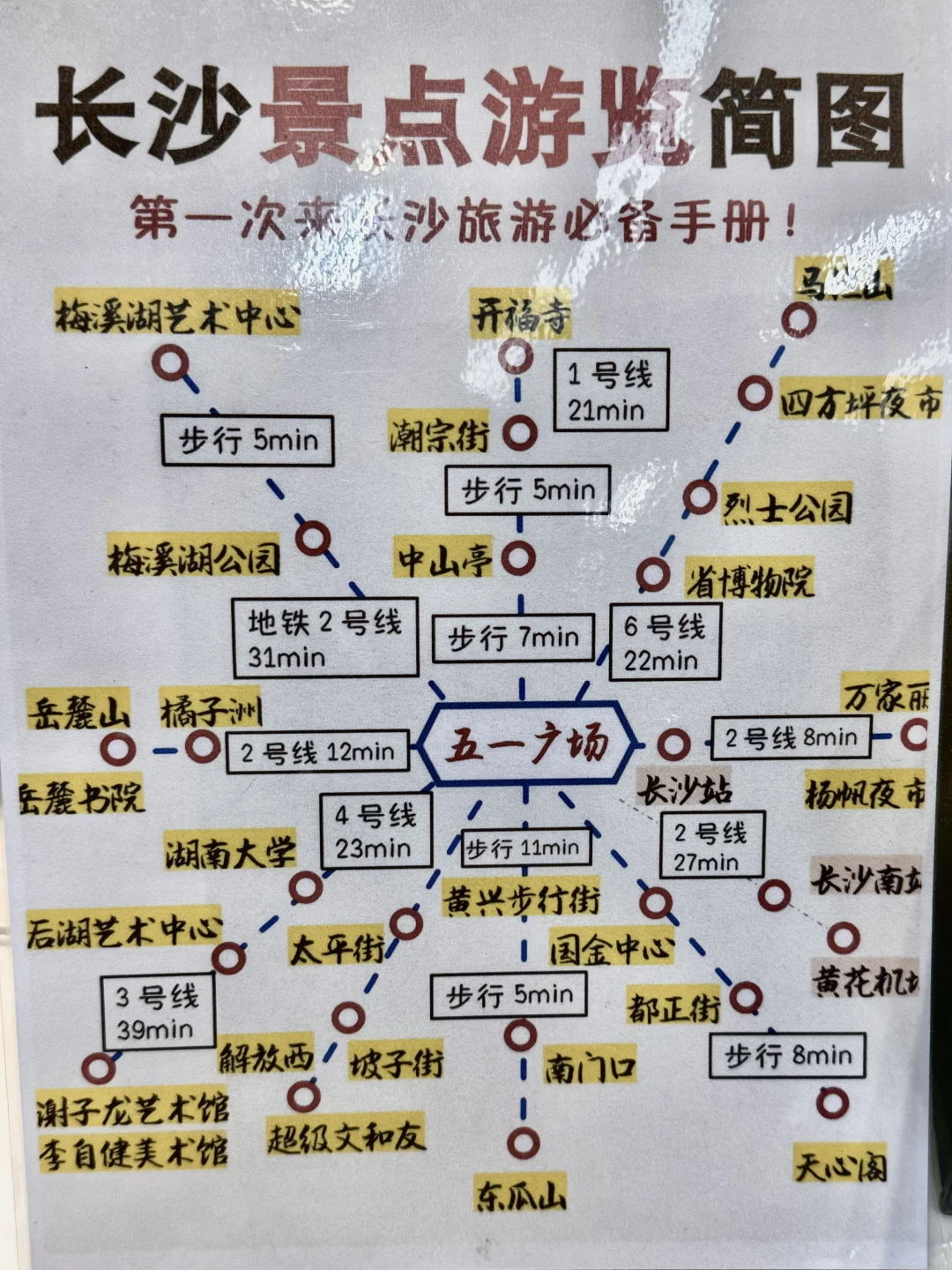 三刷长沙，旅游攻略已经next level了！！