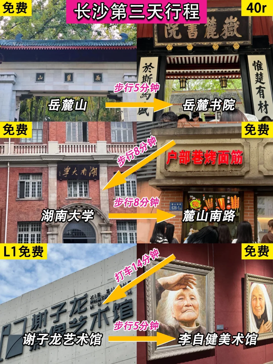 刚从长沙回来‼️亲身体验：真的不要背包😭😭