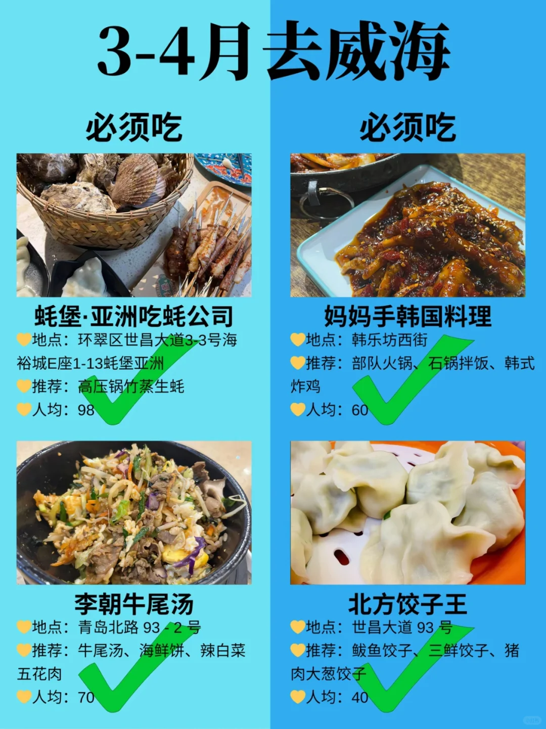 去了N+1次威海总结出来的必去景点