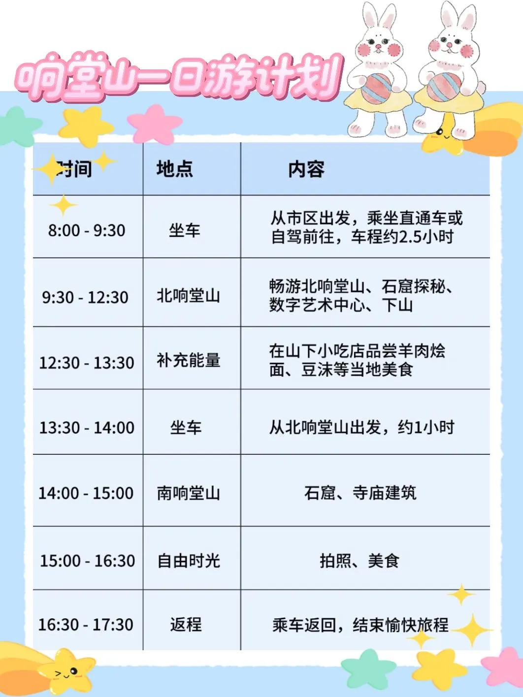 被低估的宝藏地 邯郸响堂山景区探秘🤩